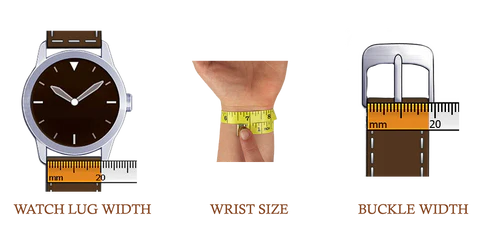 Yo strap Fluororubber Watch Strap - Fits Rolex Submarine